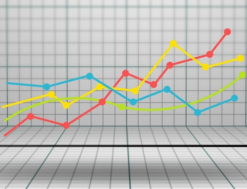 The Link Between Employee Attitudes and Customer Satisfaction